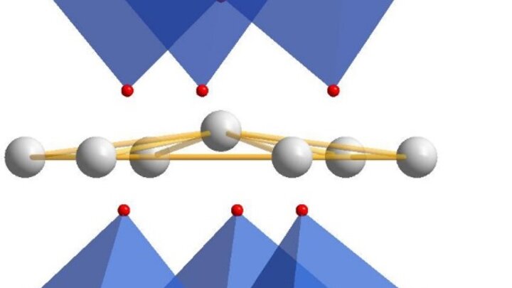 crystal structure of hexagonal rare earth ferrites